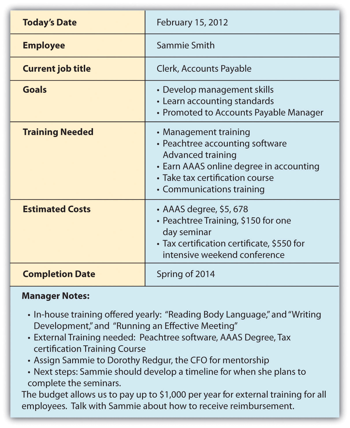 personal-development-plan-for-work